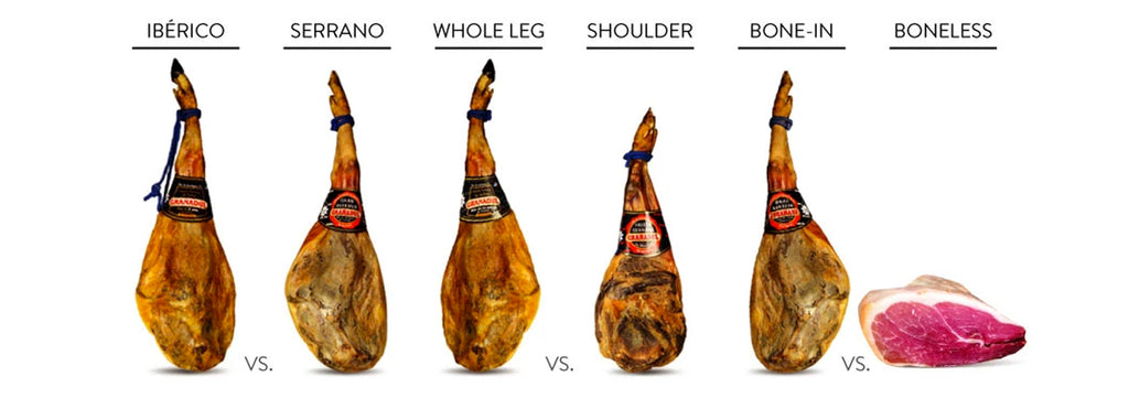 Serrano vs Iberico: Exploring Spanish Cured Meats